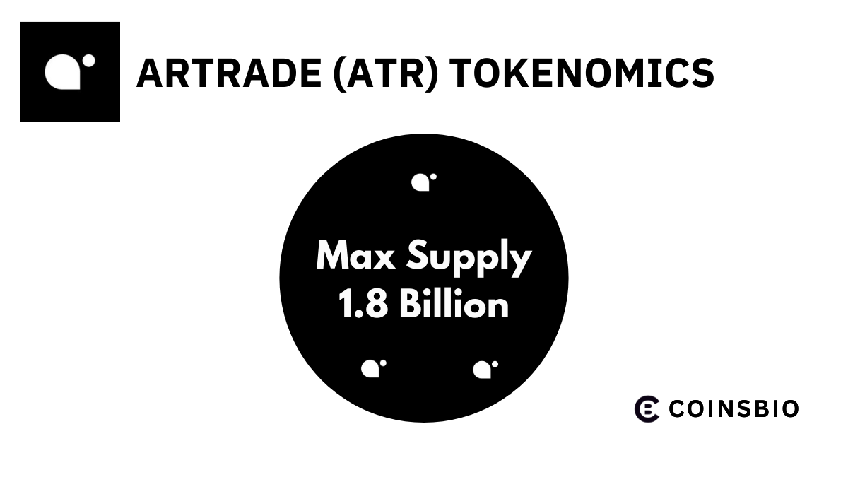 Artrade-ATR-Tokenomics