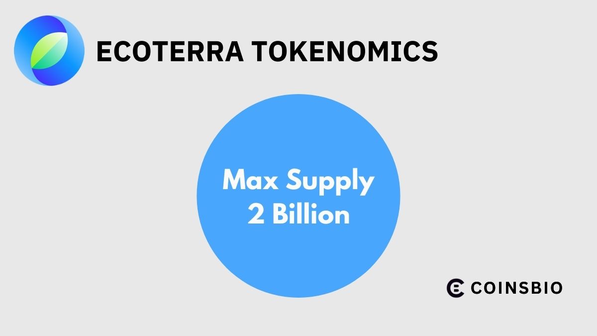 ECOTERRA-Crypto-Tokenomics