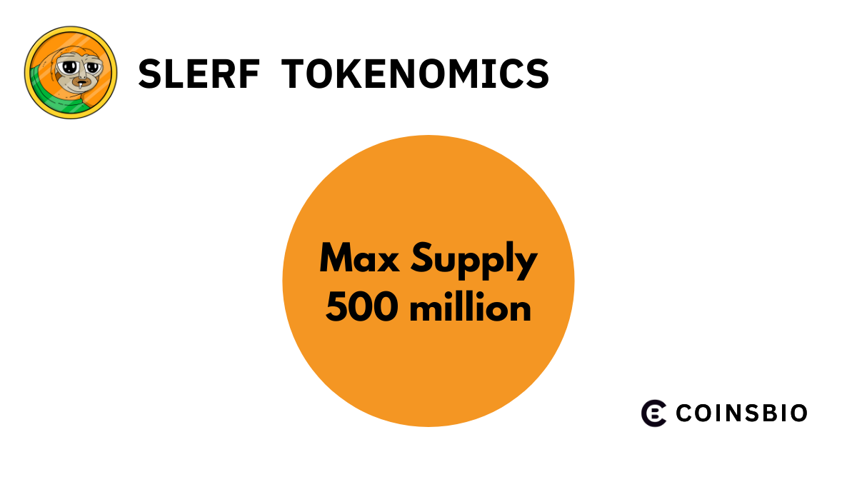 Tokenomics of SLERF Coin: