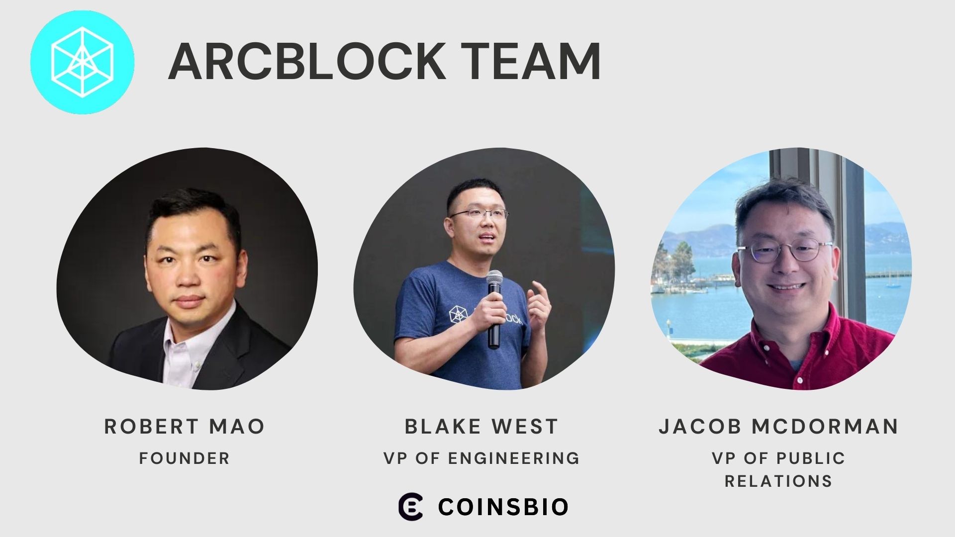 Arcblock-Team-Members