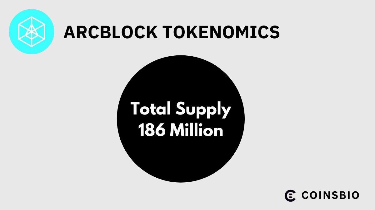 Arcblock-Tokenomics