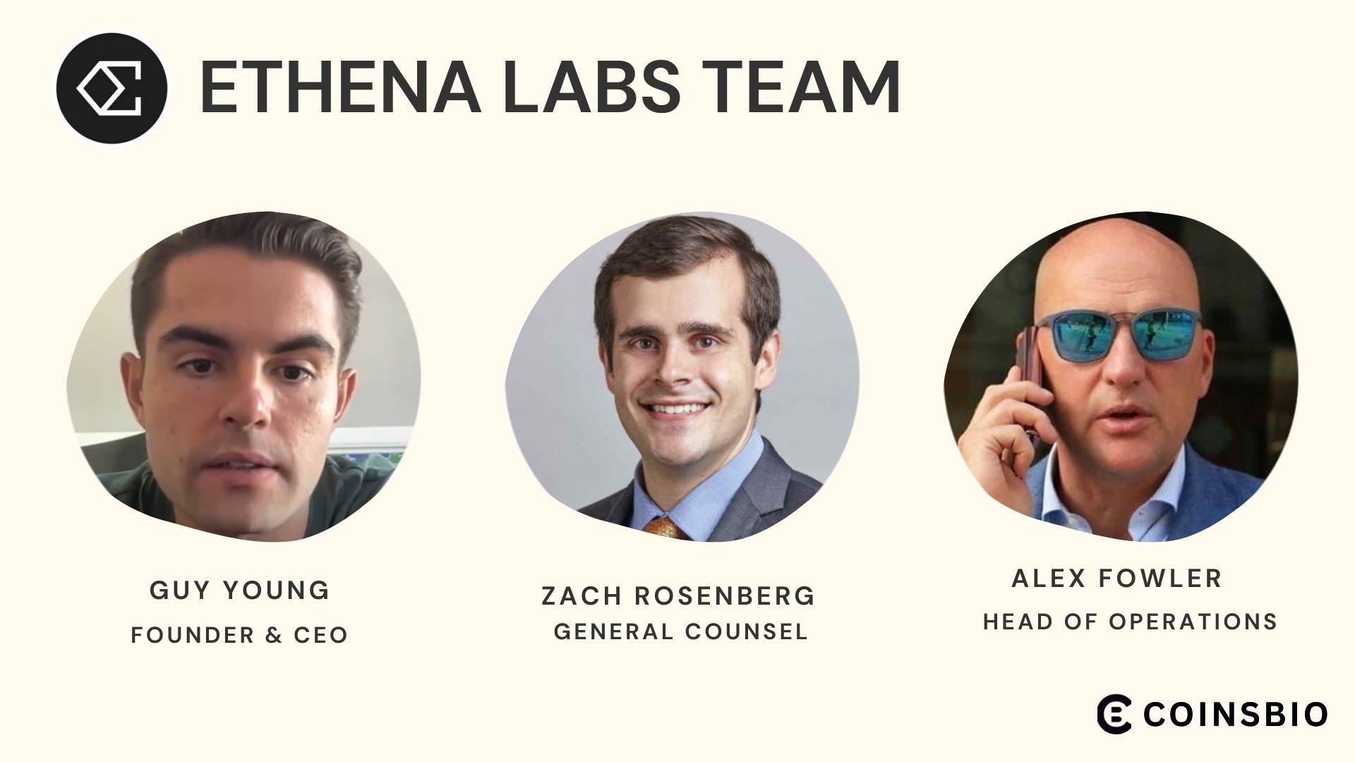 Ethena labs Team members profile images