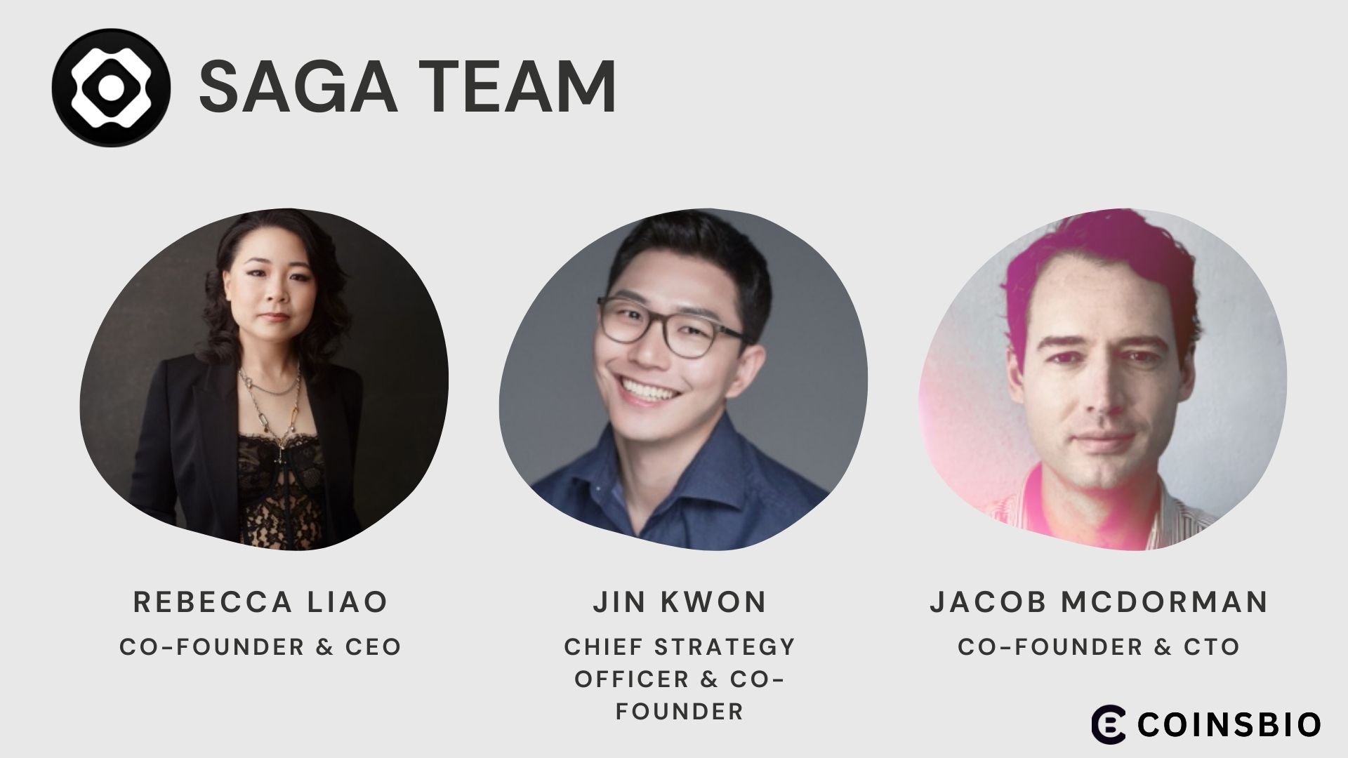 Saga Team & Founders Profile Images